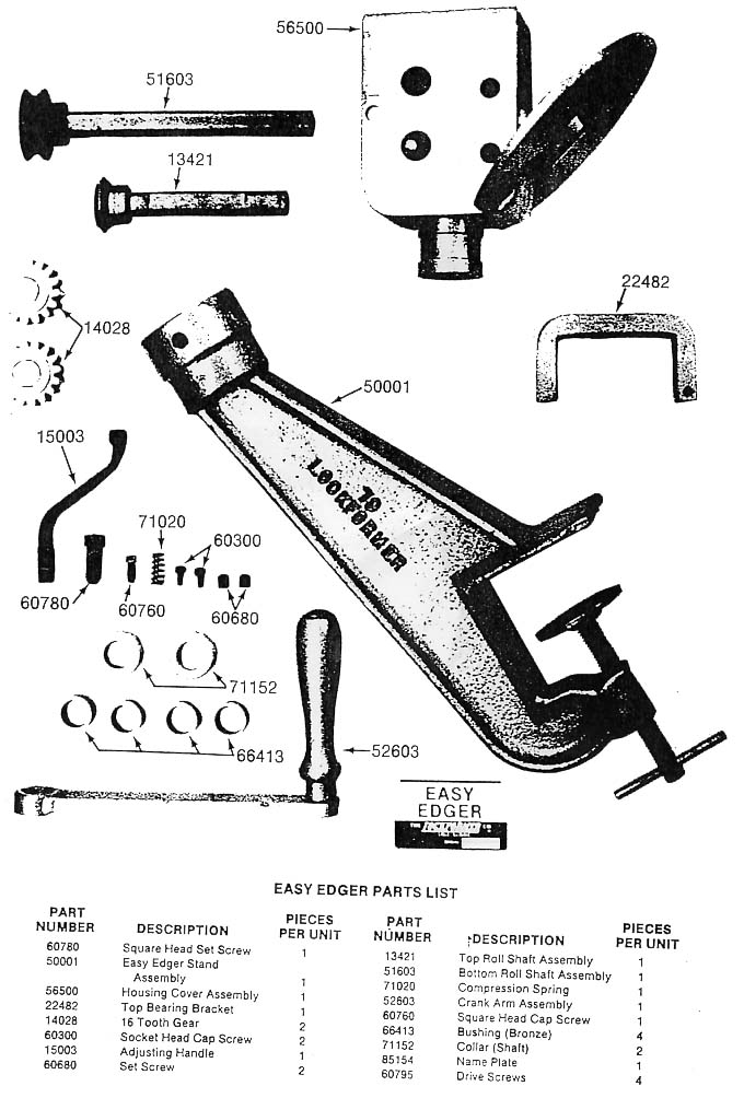 Lockformer Machinery Parts Diagrams EasyEdger Manual Flanger